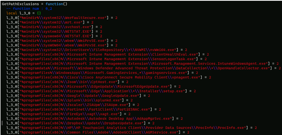 7.1_asr_mimikatz