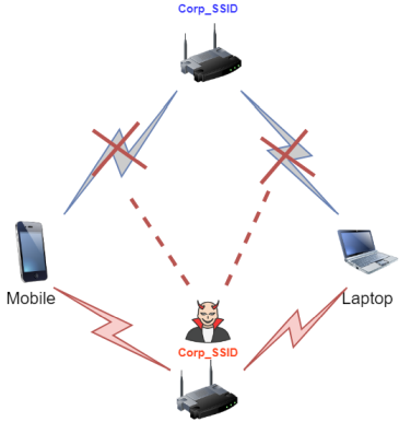 LB_diagram.png