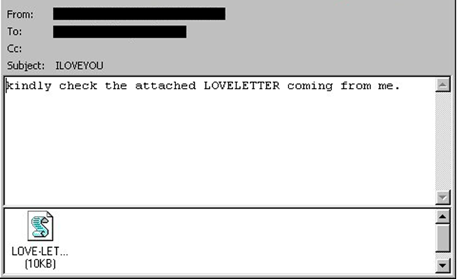 ILOVEYOU e-mail s přílohou